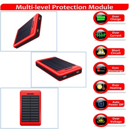 Coolnut 13000 mAh Solar power bank