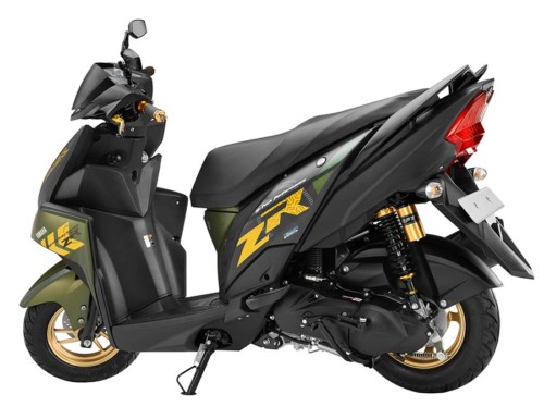 15 Best Two Wheelers For Girls Available To Buy In India 2020