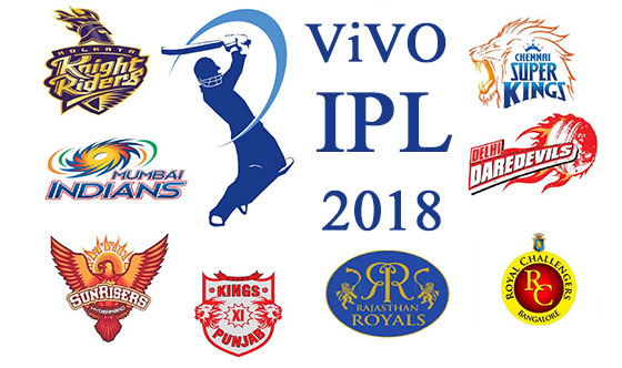list of teams