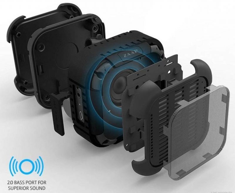 10 Best Portable Bluetooth Speakers under ₹3000 for 2024