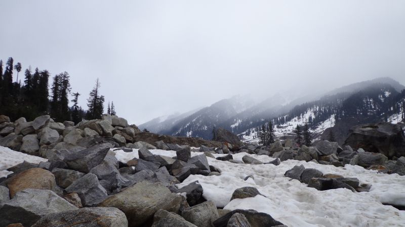 Manali, Himachal Pradesh