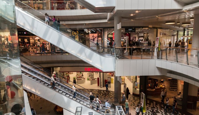 Best Malls in India