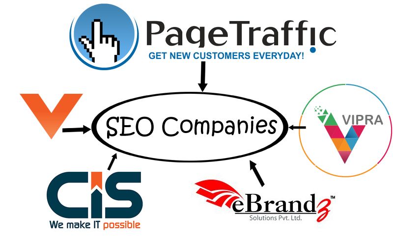 Seo Companies