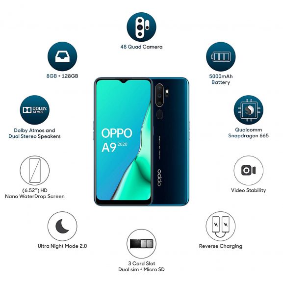 Oppo A9 2020 (4GB RAM and 128GB Storage)