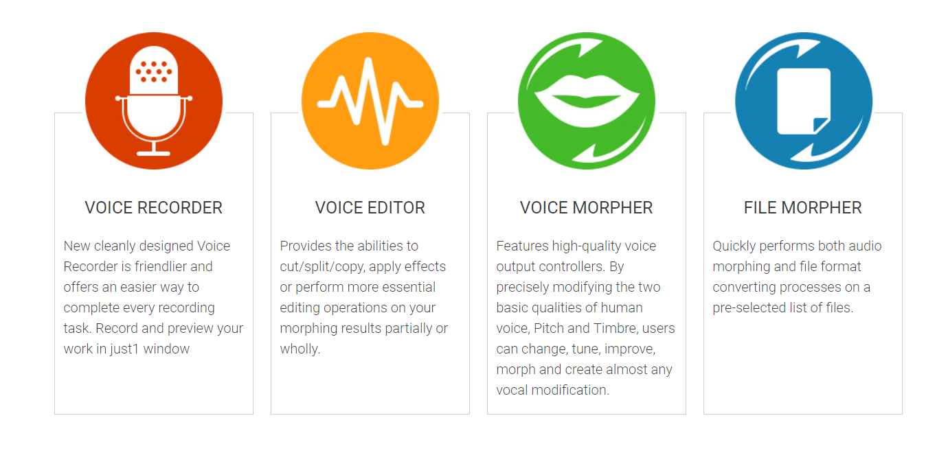 Best realtime Voice Changer 2024 AV Voice Changer Software Diamond Review