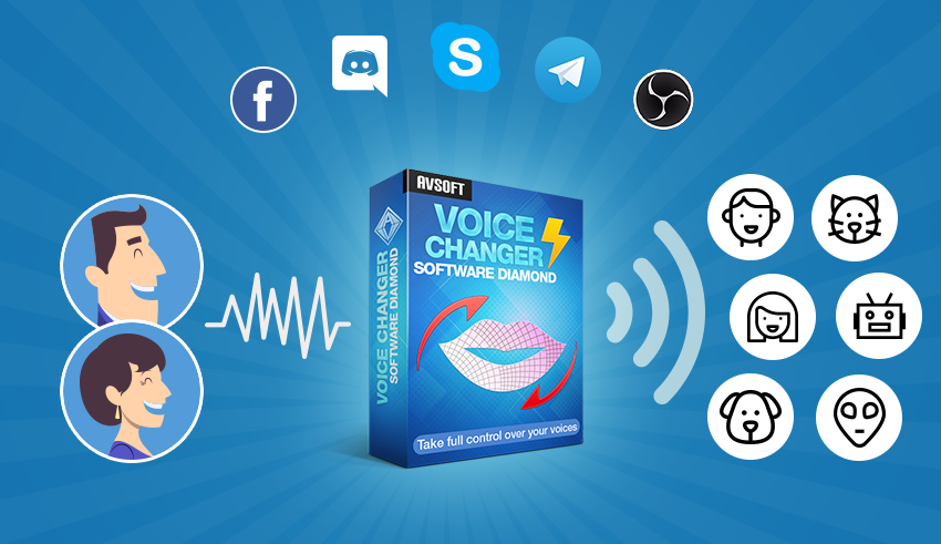 AV Voice Changer v9.5.34 Crack + License Key Full Version Download