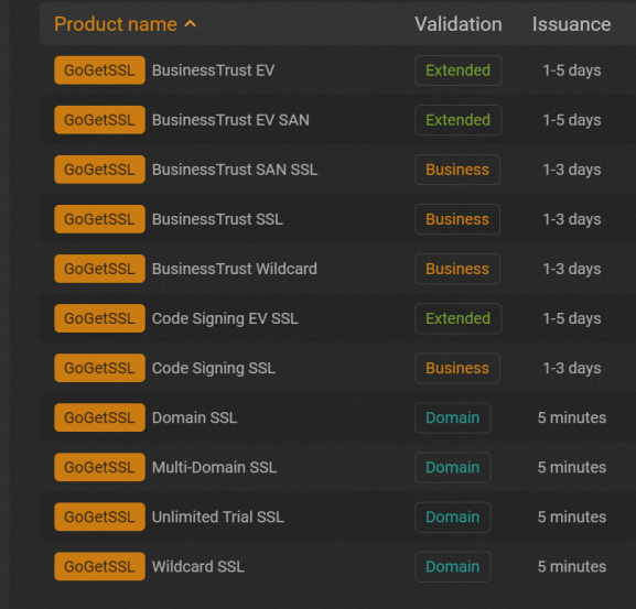 Features of GoGetSSL