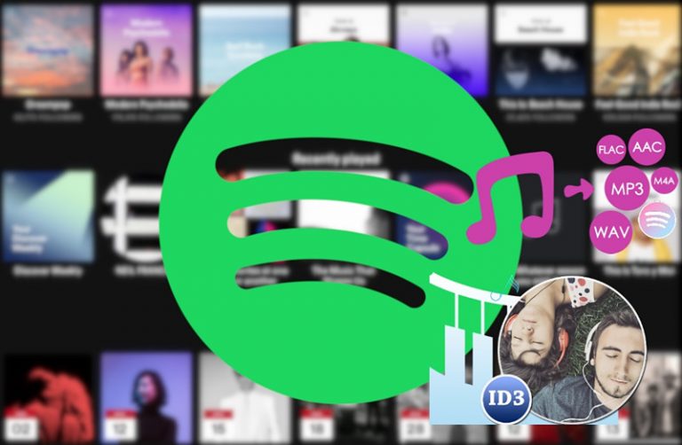 spotify music converter spotify music converter