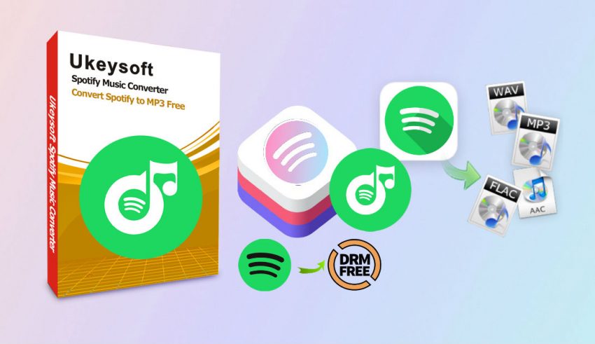 ukeysoft-spotify-music-converter-banner