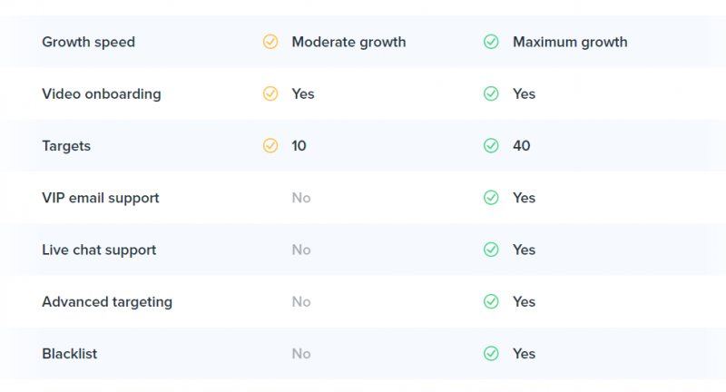 Services and Pricing