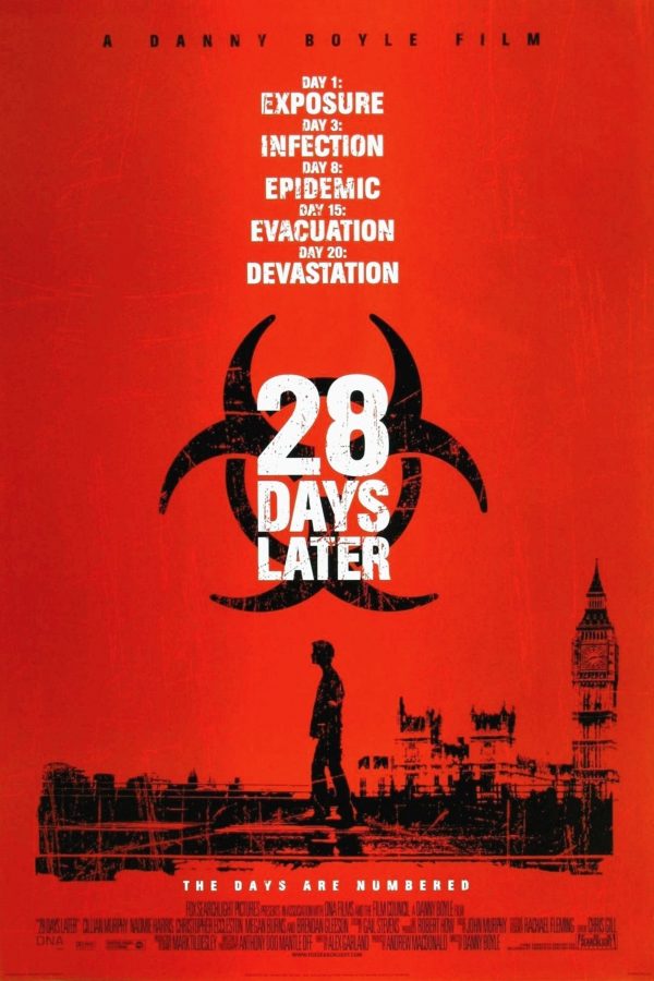 28 DAYS LATER Movie