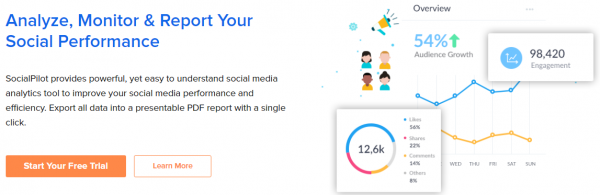 SocialPilot Features