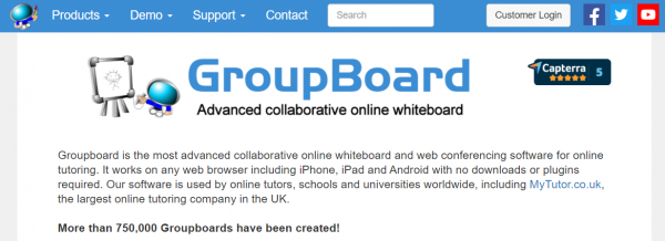 Groupboard
