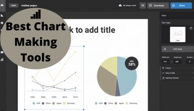 Best Chart Making Tools