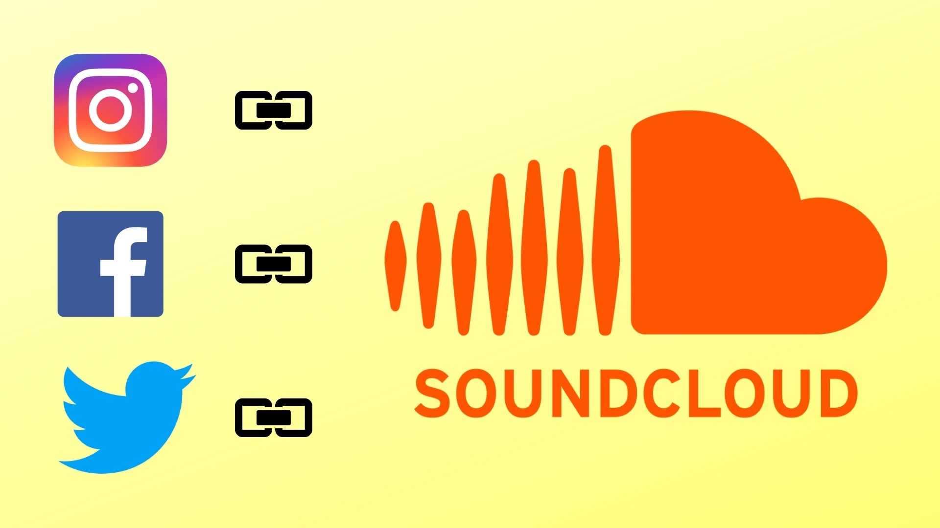 How to get Soundcloud Plays 5 Proven Strategies