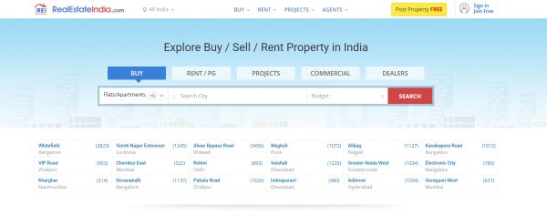 RealestateIndia