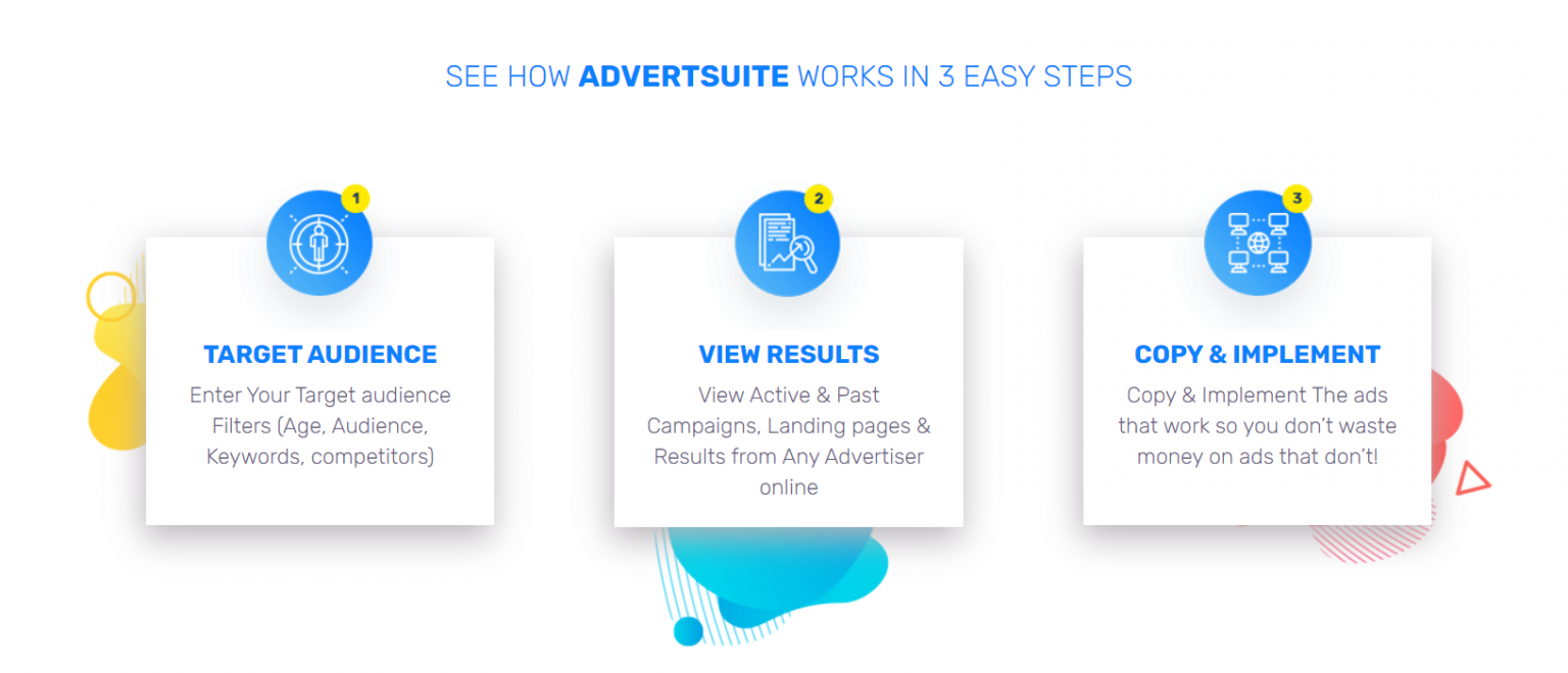 Advertsuite Review (2024) A Tool to Boost Rankings of Your Business