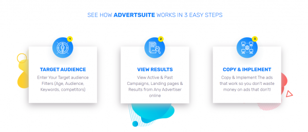 What is Advertsuite