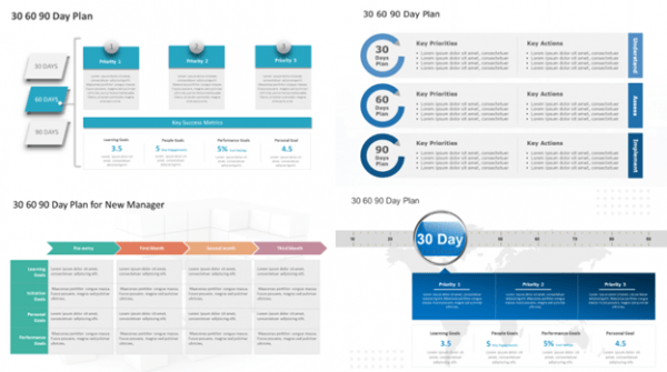 30 60 90 Day Plan Templates