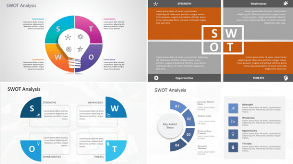 SWOT Analysis Templates