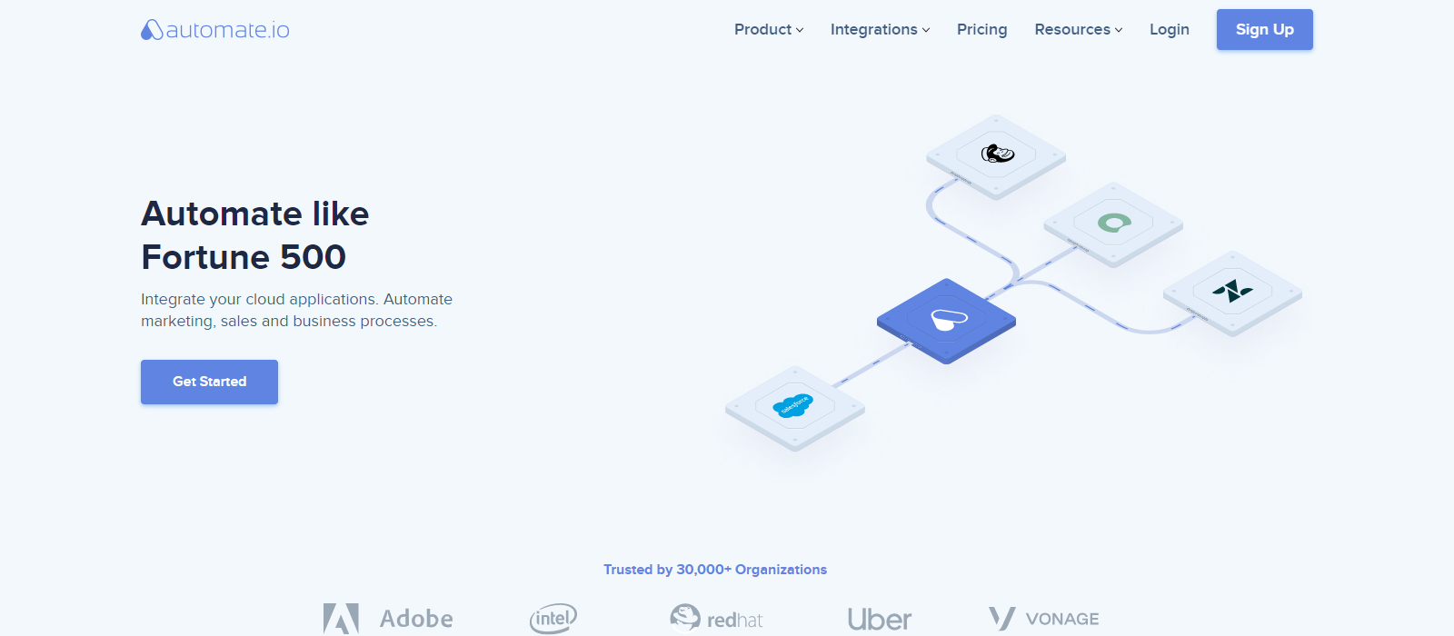 Zapier Alternatives Top 10 Tools For Workflow Automation In 2023