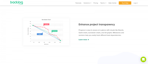 Backlog: Jira Alternative