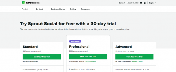 Sprout Social: Alternatives To Hypeauditor 