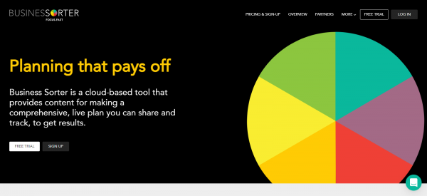 Business Sorterz: Business Planning software