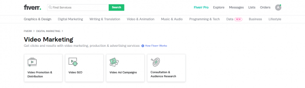 Fiverr: YouTube Promotion Service Provider