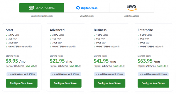 scalahosting pricing