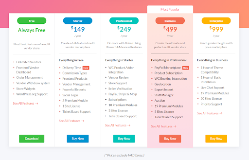 Dokan Pricings