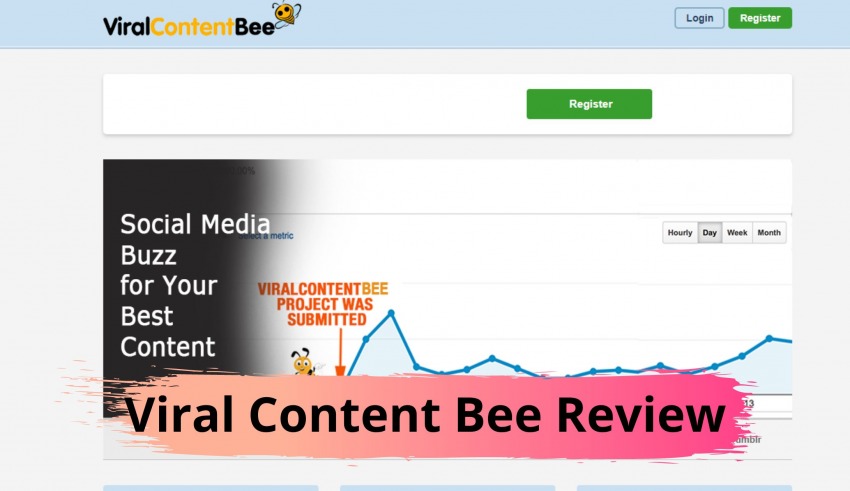 Viral Content Bee Review