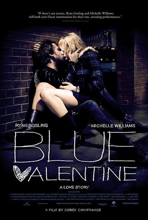 Blue Valentine - Movies Like Juno