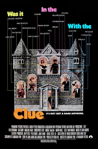 Clue - Movies like Game Night
