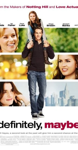 7 Movies Like Crazy Stupid Love - HubPages