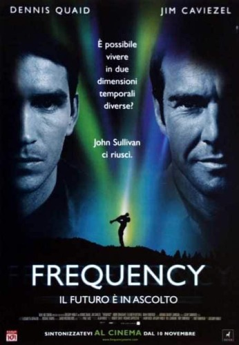 Frequency