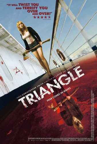 Triangle  - Movies like Ex Machina