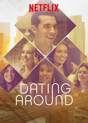 Dating around: Reality Show Like Love Island