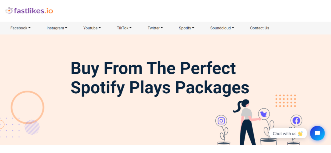 Fastlikes.io - Buy Spotify Monthly Listeners