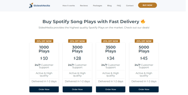 Sides Media - spotify bots