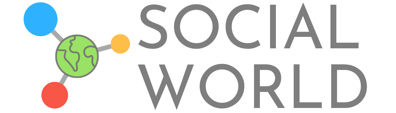SocialWorld.in